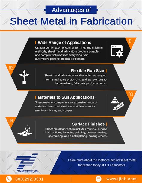 advantages of sheet metal application in fabrication process|sheet metal manufacturing advantages.